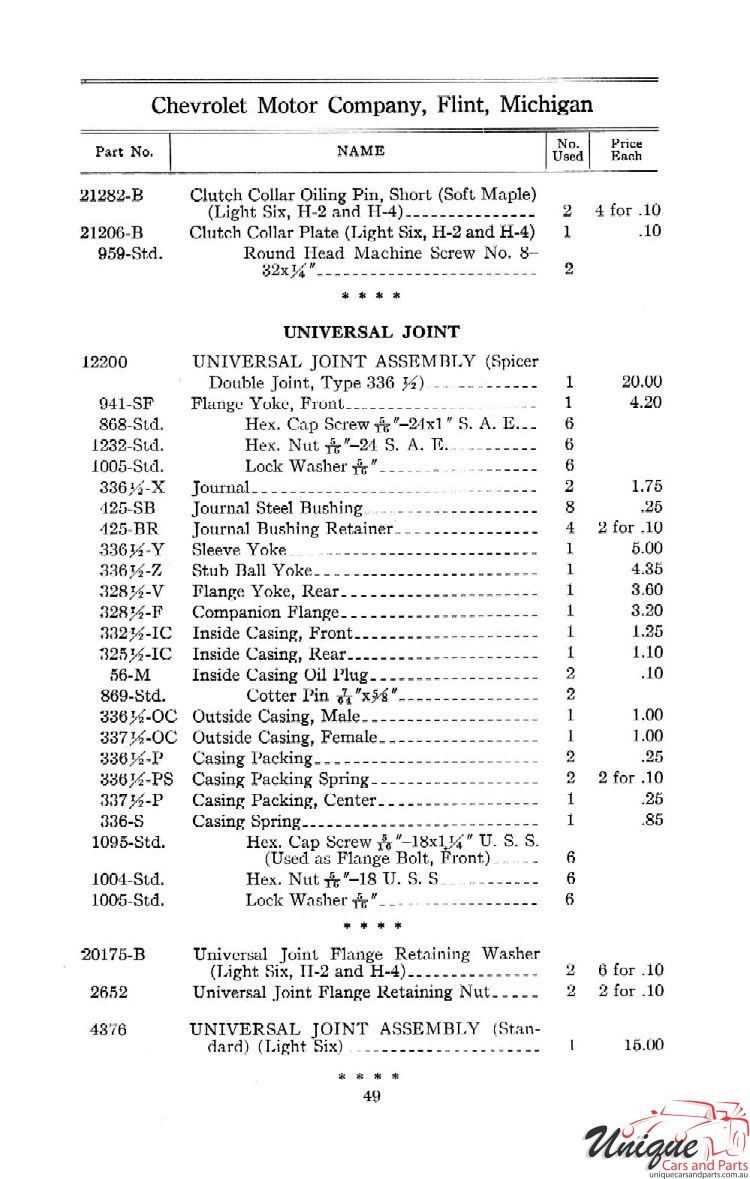 1912 Chevrolet Light and Little Six Parts Price List Page 25